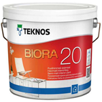 Полуматовая краска для стен Teknos Biora 20
